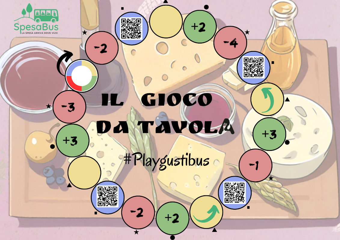 Aspettando PlayGustibus Box - Versione PDF